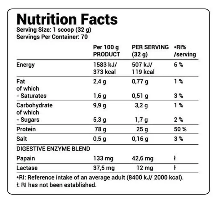tesla-whey-protein-charger-2270g-nutrition-facts Tesla Whey protein charger Nutrition Facts